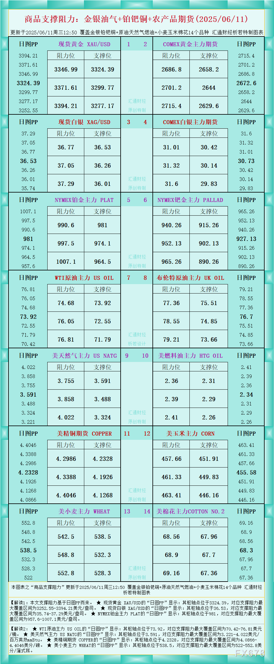 GMI外汇官网地址_GMI外汇官网登录入口