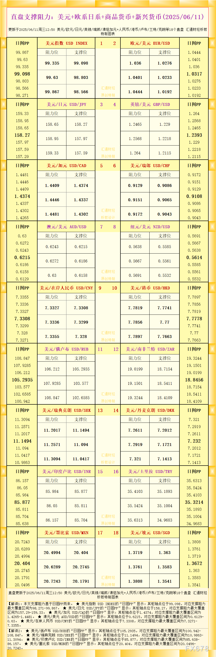 GMI外汇官网地址_GMI外汇官网登录入口